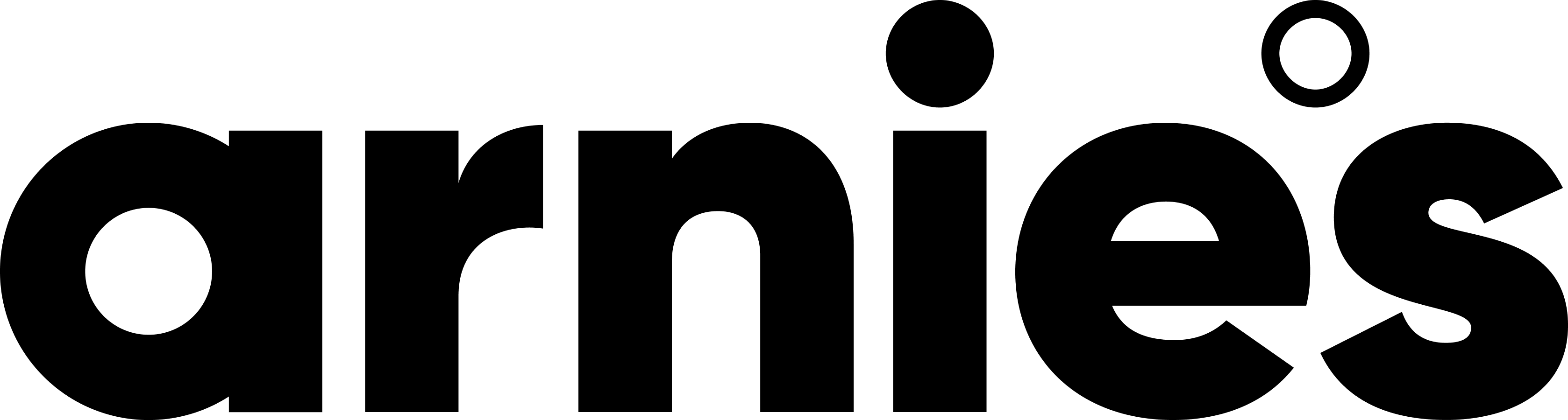 Arnie's Logo